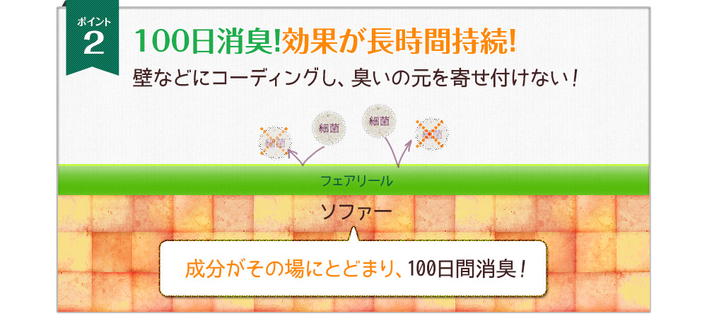 100日脱臭！効果が長時間持続！壁などにコーディングし、臭いの元を寄せ付けない！