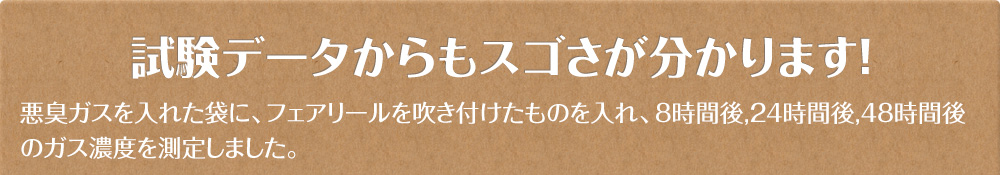 試験データからもスゴさが分かります！悪臭ガスを入れた袋に、フェアリールを吹き付けたものを入れ、8時間後,24時間後,48時間後のガス濃度を測定しました。